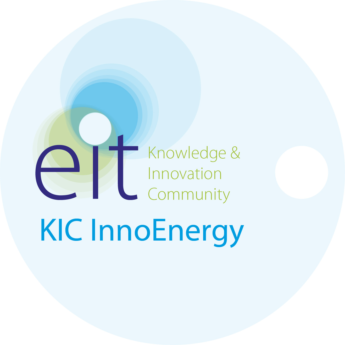 Kicinnoenergy_logo