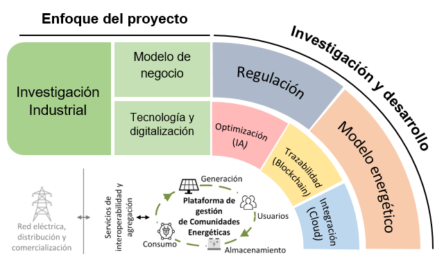 blockbatceii_esquema