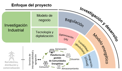 blockbatceii_esquema